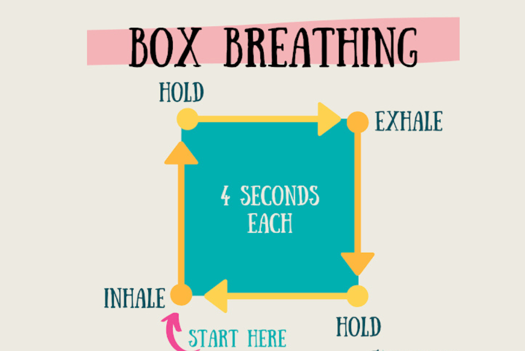 How Does Box Breathing Exercise Help You Calm Down? Steps and Benefits