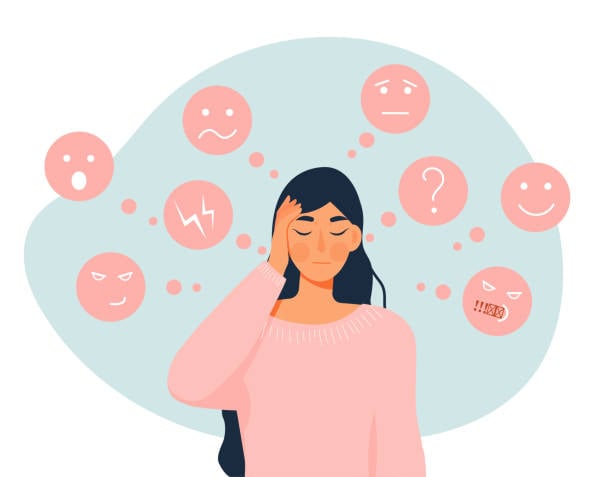 Mood Disorder Questionnaire (MDQ)