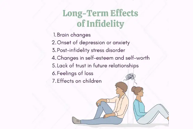 how long does post infidelity stress disorder last
