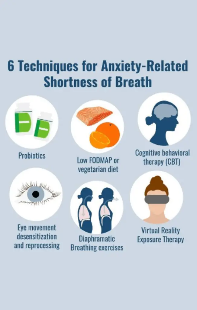can anxiety cause breathing problems