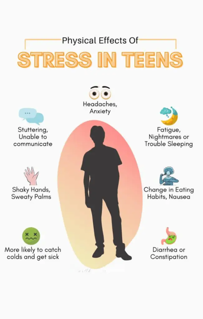 signs of stress in teens