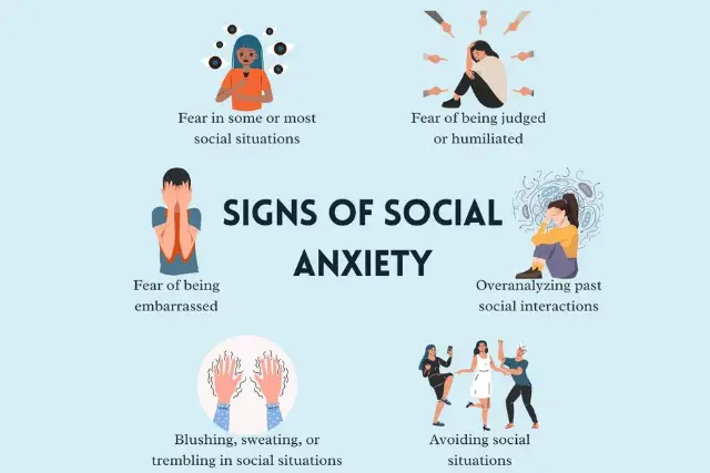 is social anxiety a disability