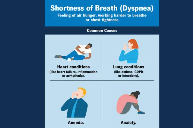 can stress and anxiety cause shortness of breath