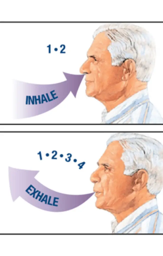 can stress and anxiety cause shortness of breath