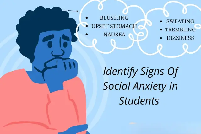 social anxiety of students