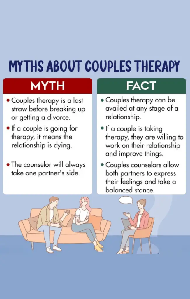 types of couples therapy