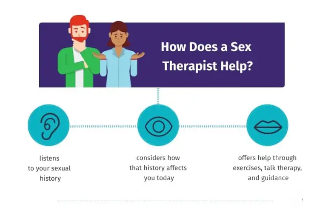 online sex therapy 