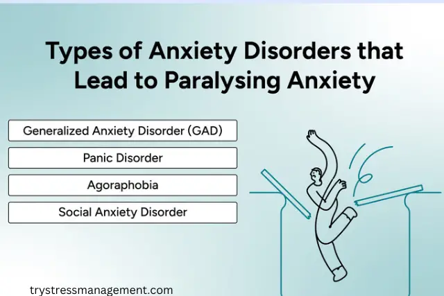 paralyzed by anxiety