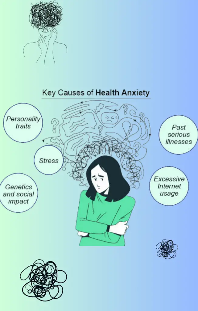 Reduce Your Health Anxiety with Online-Therapy.com - Try Stress Management