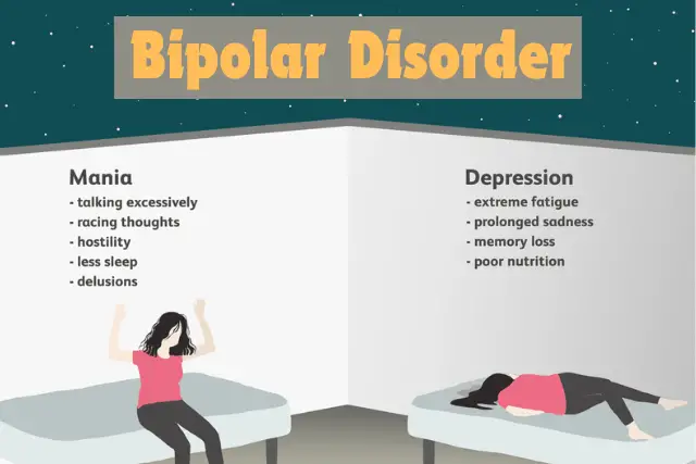 best sleep medication for bipolar disorder