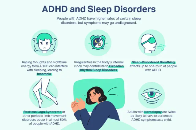 adhd and sleep disorders