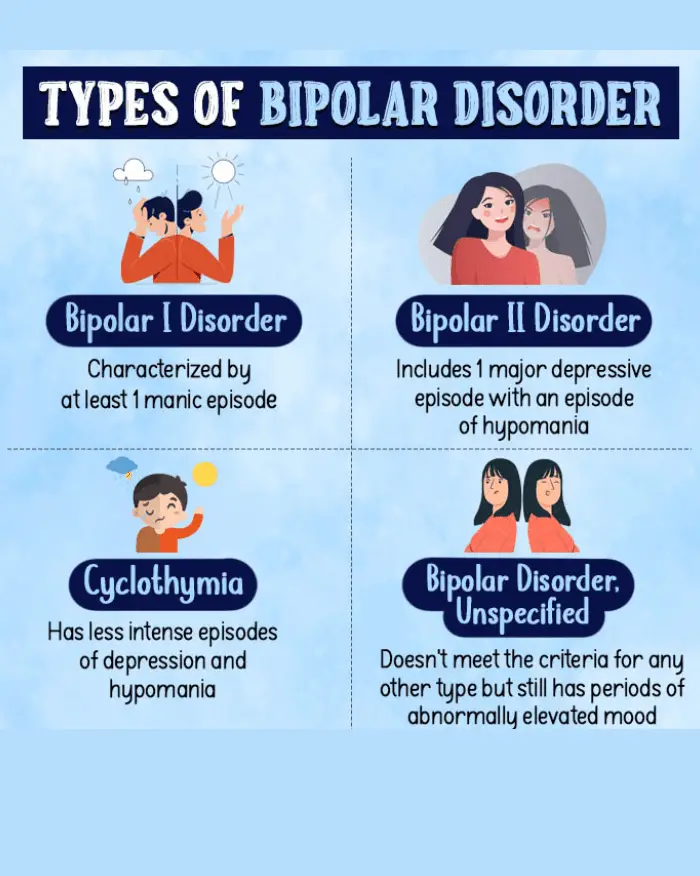 how does bipolar disorder affect a person's daily life