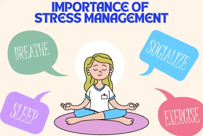 importance of stress management