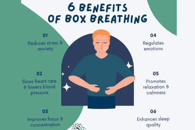 box breathing