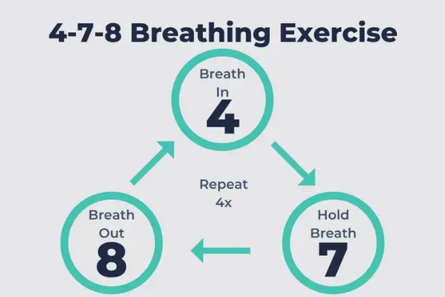 4-7-8 breathing